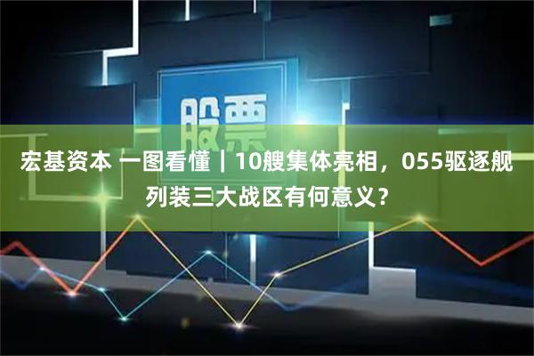宏基资本 一图看懂｜10艘集体亮相，055驱逐舰列装三大战区有何意义？